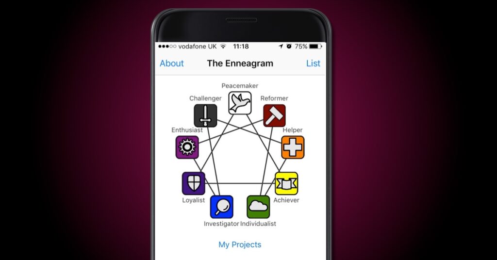 Enneagram For Writers App