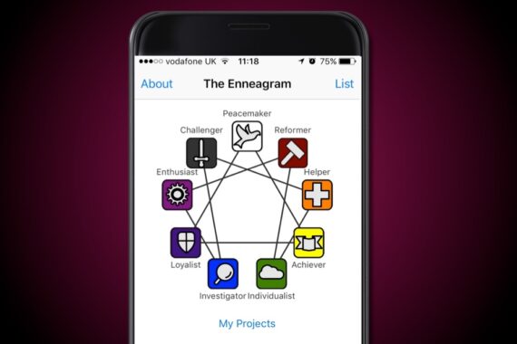 Enneagram For Writers App